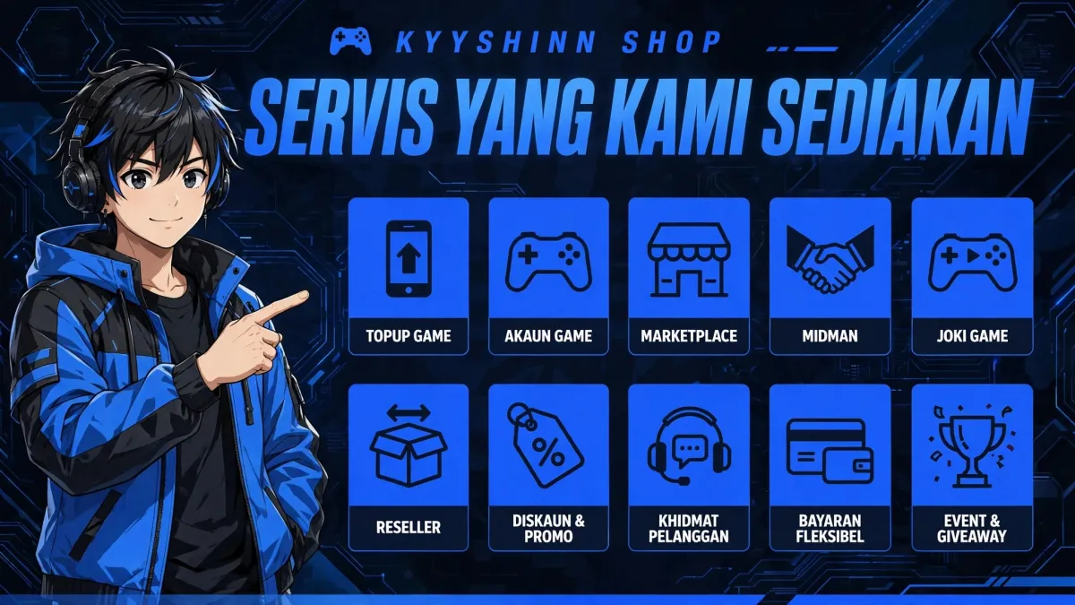 Promosi Kys Topup