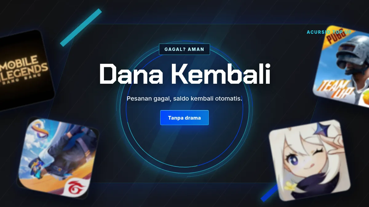Pesanan gagal, dana kembali otomatis ke saldo
