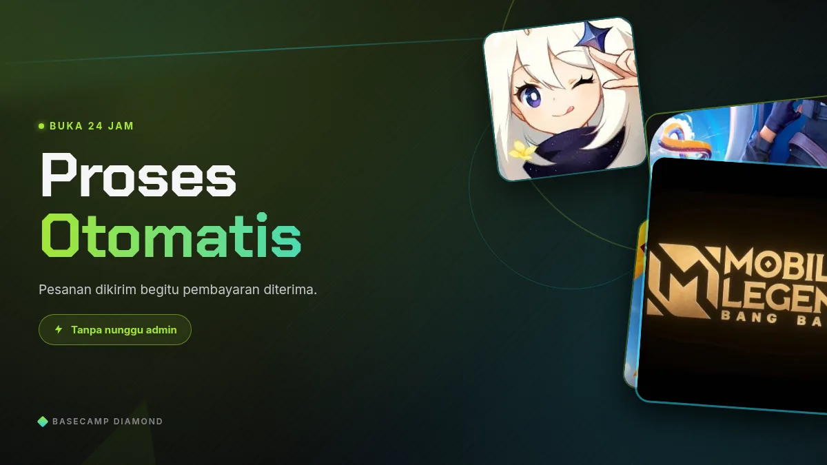 Proses otomatis, buka 24 jam