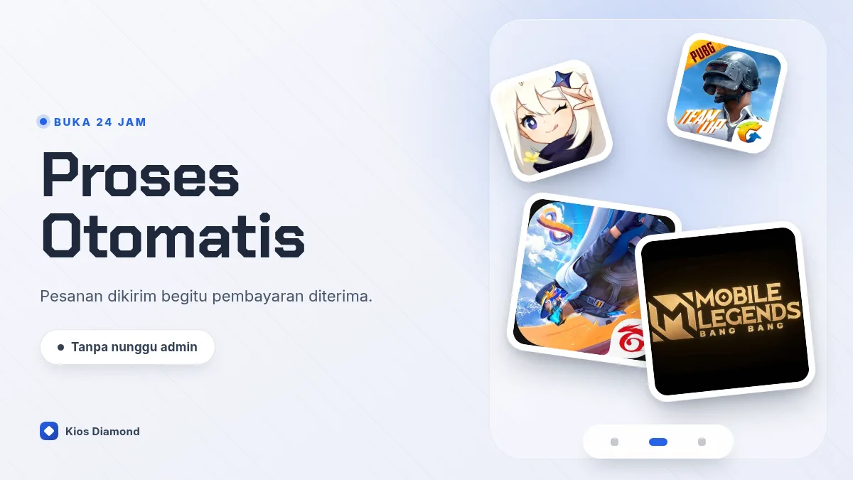Proses otomatis, buka 24 jam