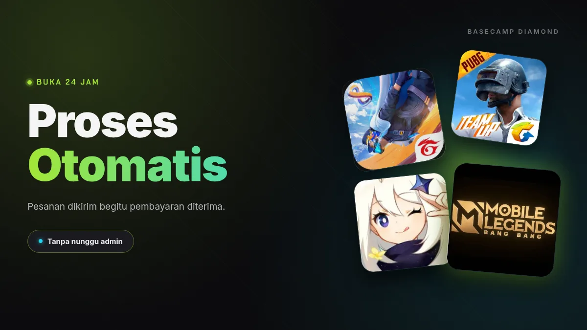 Proses otomatis, buka 24 jam
