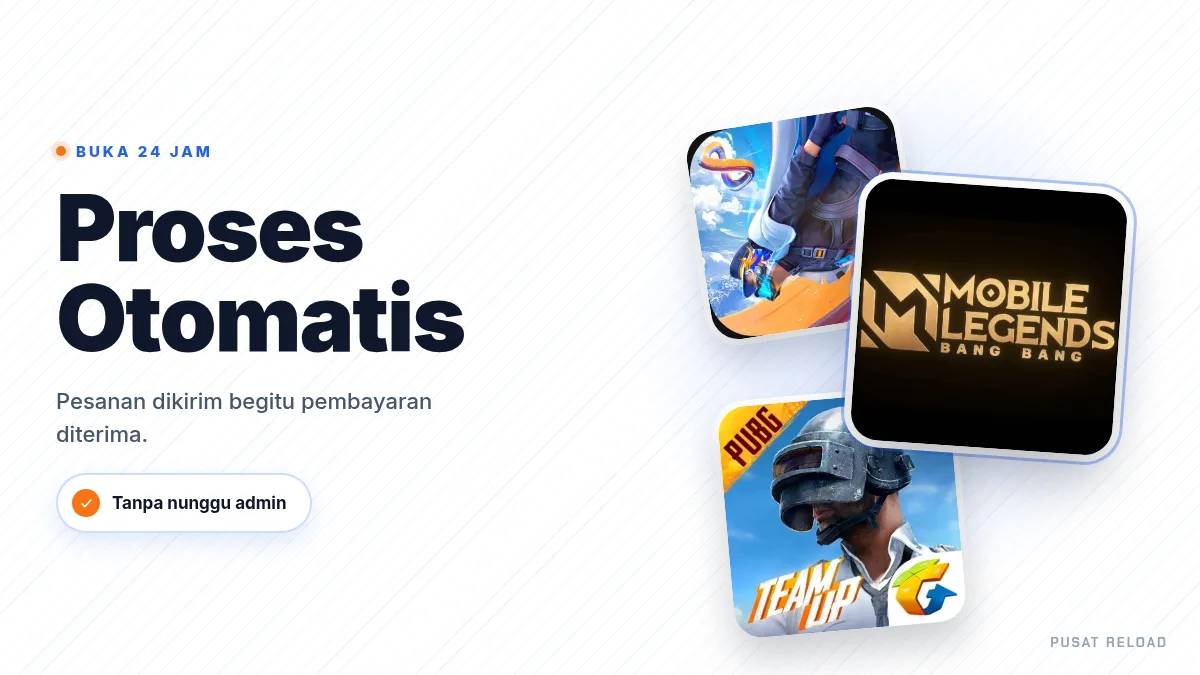 Proses otomatis, buka 24 jam