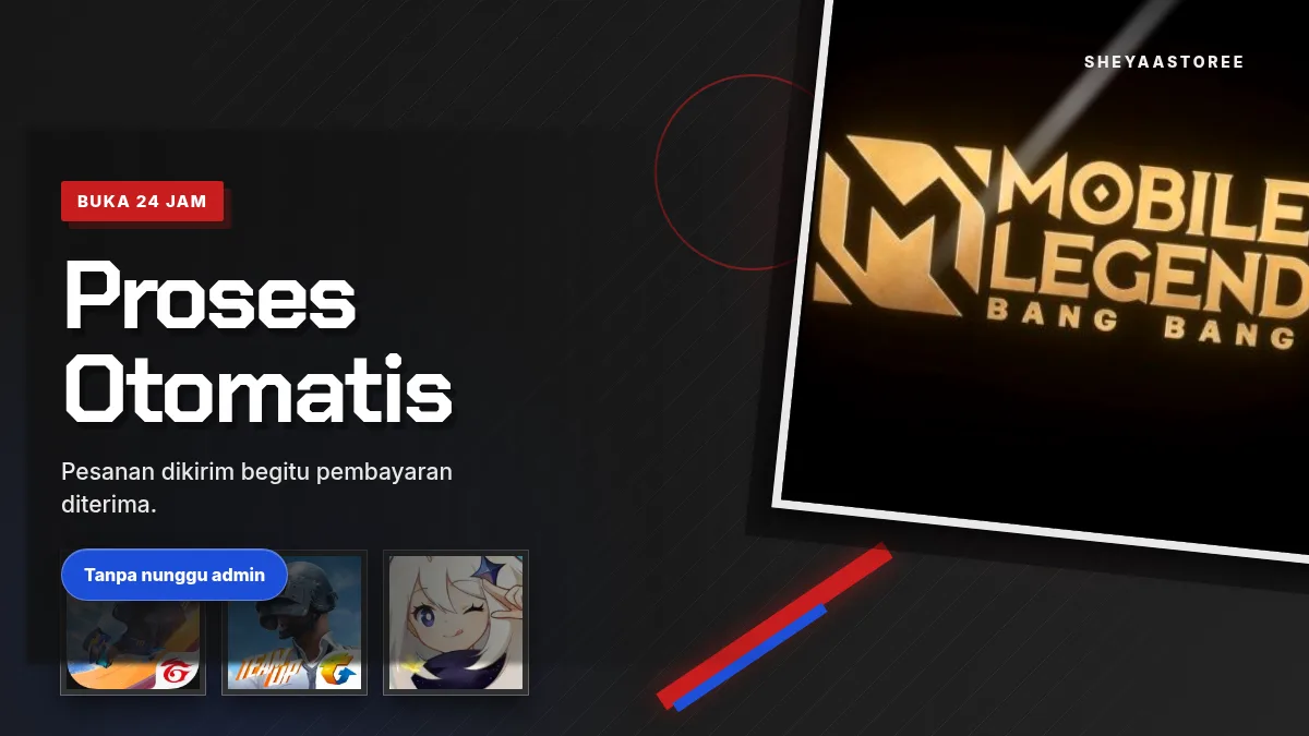 Proses otomatis, buka 24 jam
