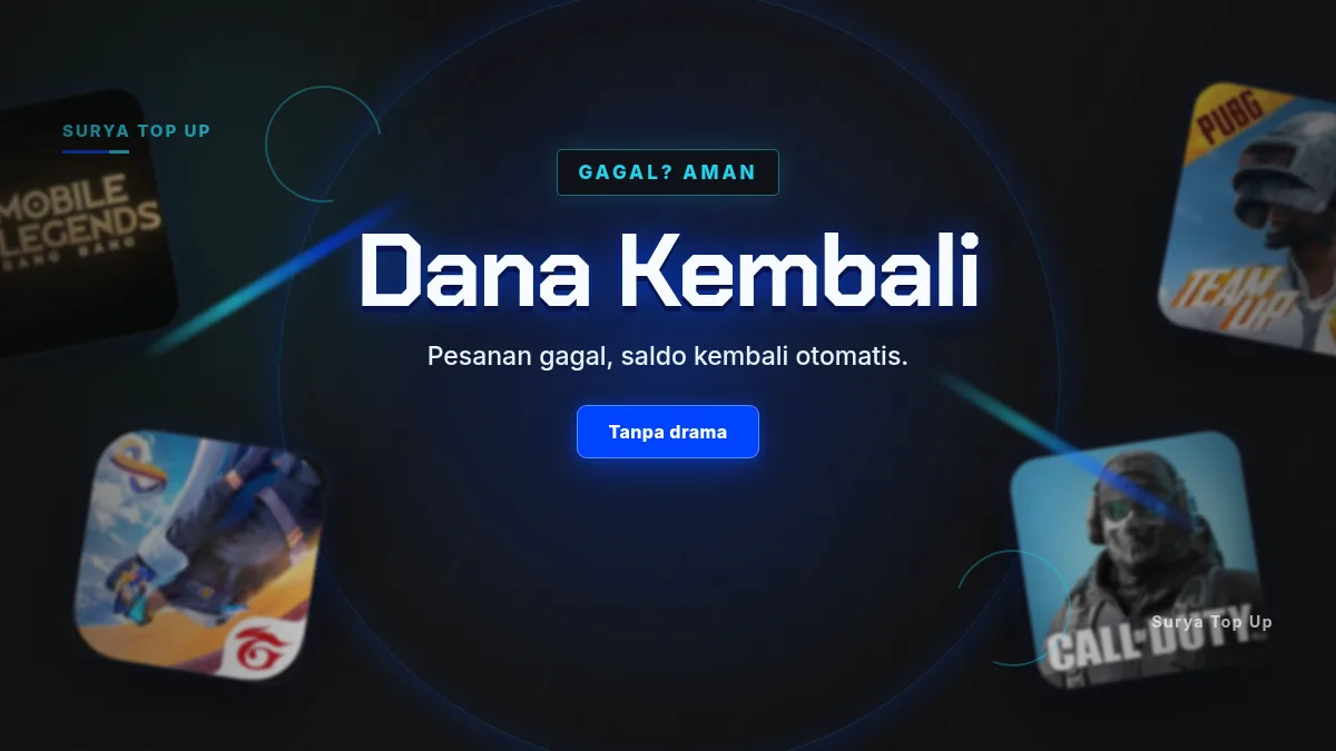Pesanan gagal, dana kembali otomatis ke saldo